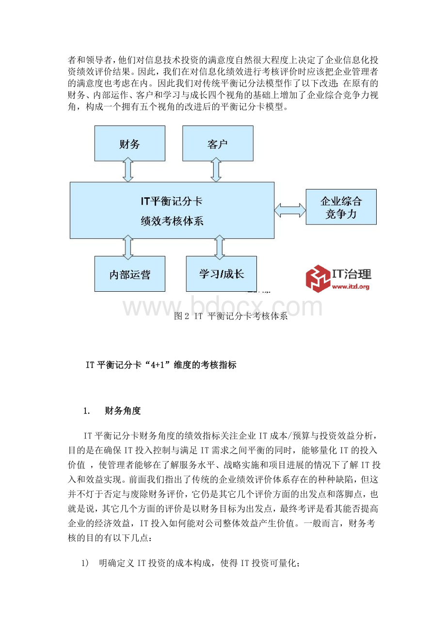 使用IT平衡记分卡进行IT服务绩效考核.doc_第2页