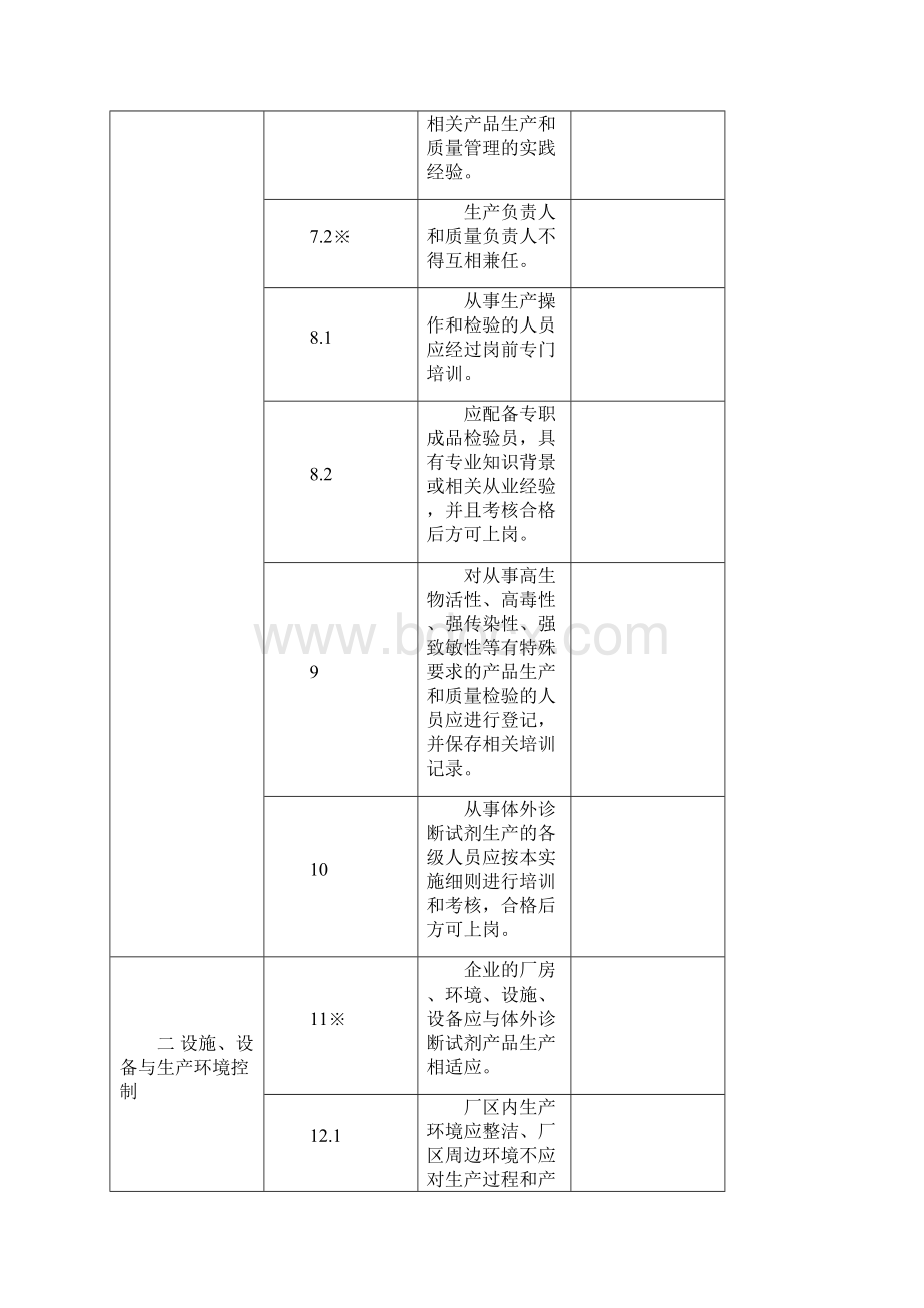 《医疗器械生产企业许可证》现场审查评分表Word格式.docx_第2页