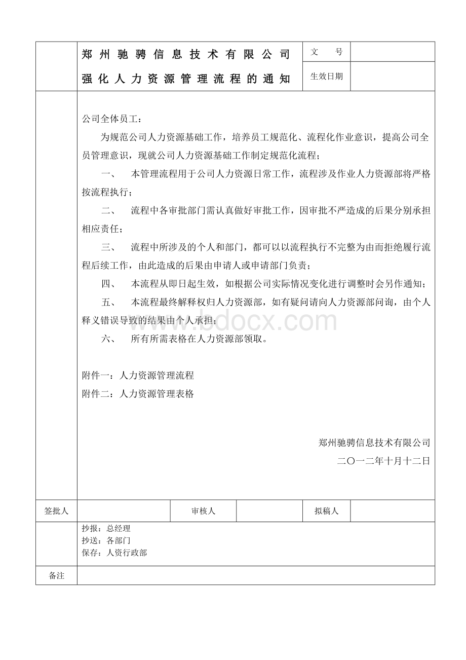 人力资源基本管理流程Word下载.doc