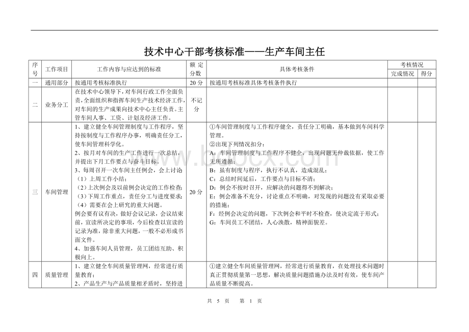 车间主任考核标准_精品文档Word文档下载推荐.doc