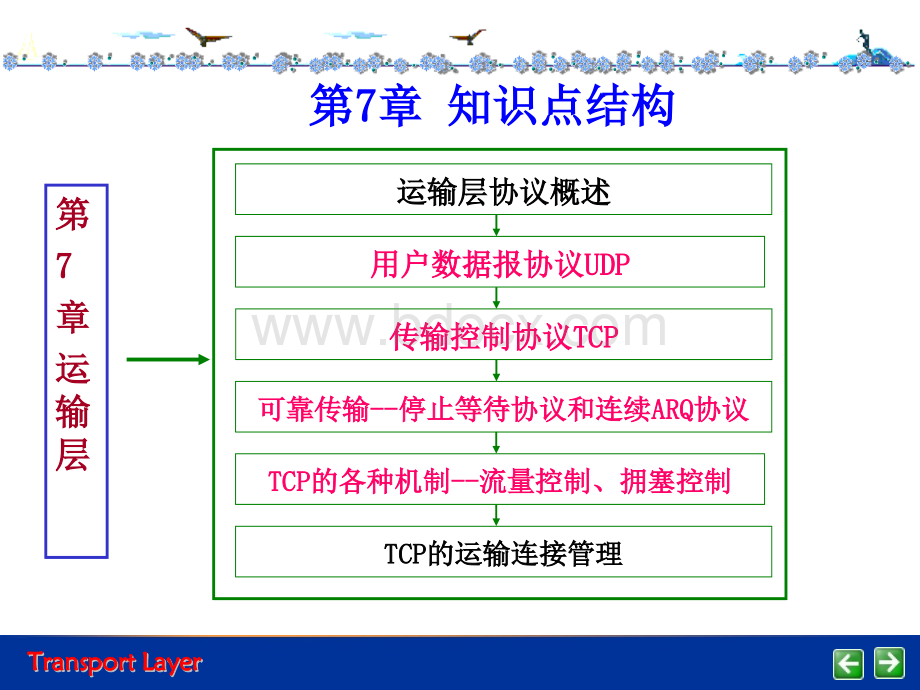 计算机网络运输层PPT课件下载推荐.ppt_第2页