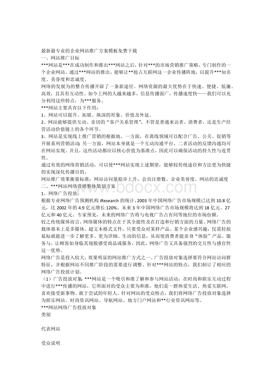 最专业的企业网站推广方案模板Word下载.docx_第1页