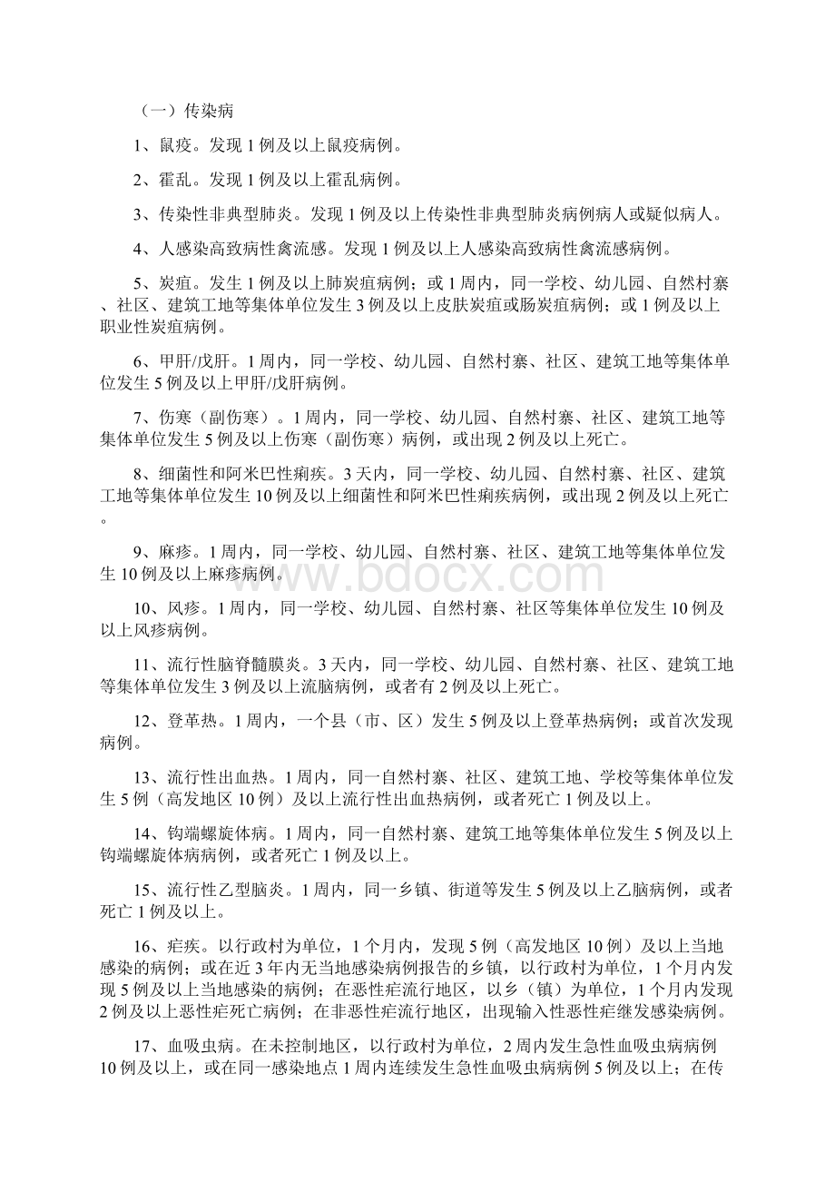 突发公共卫生报告规定.docx_第2页