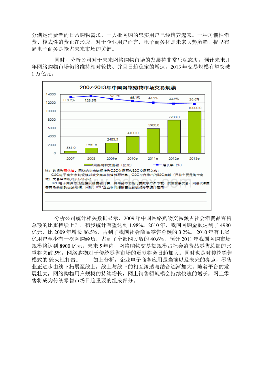 淘宝化妆品电子商务运营计划书Word格式文档下载.docx_第3页