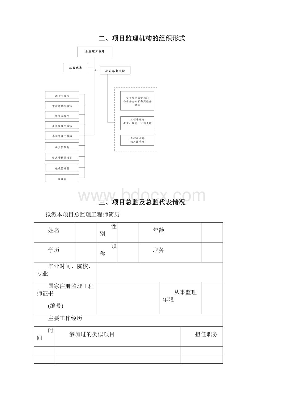 市政工程监理大纲道桥Word格式.docx_第2页