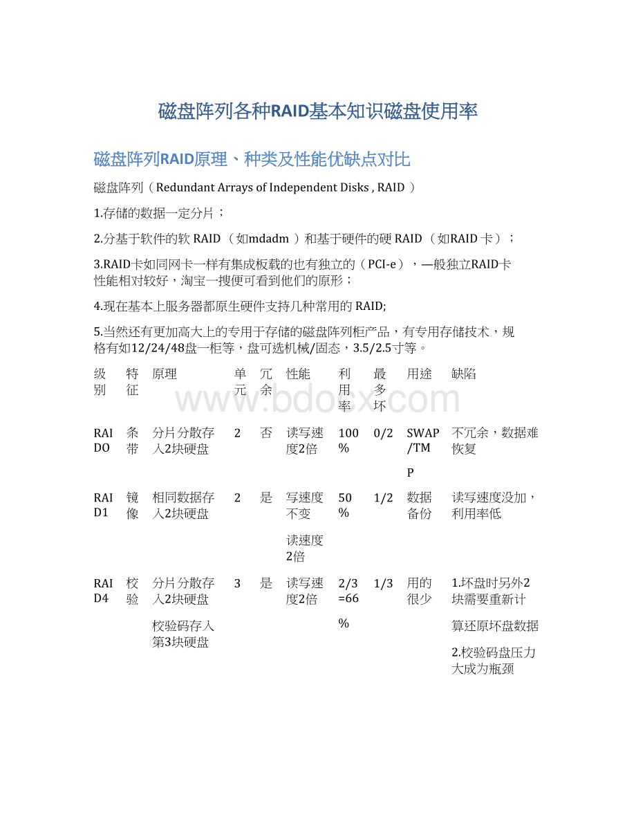 磁盘阵列各种RAID基本知识磁盘使用率.docx