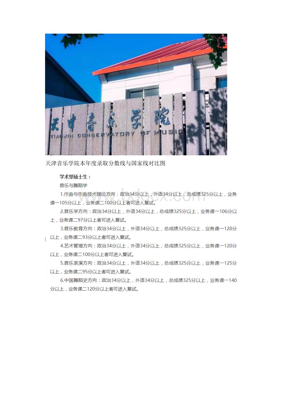 最新天津音乐学院考研考试成绩分数线考研难度.docx_第2页