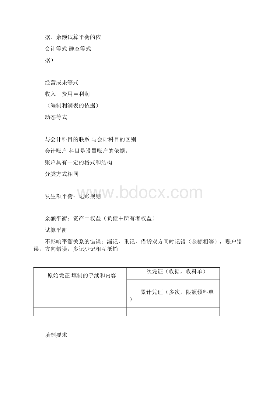 初级会计实务知识点汇总.docx_第2页