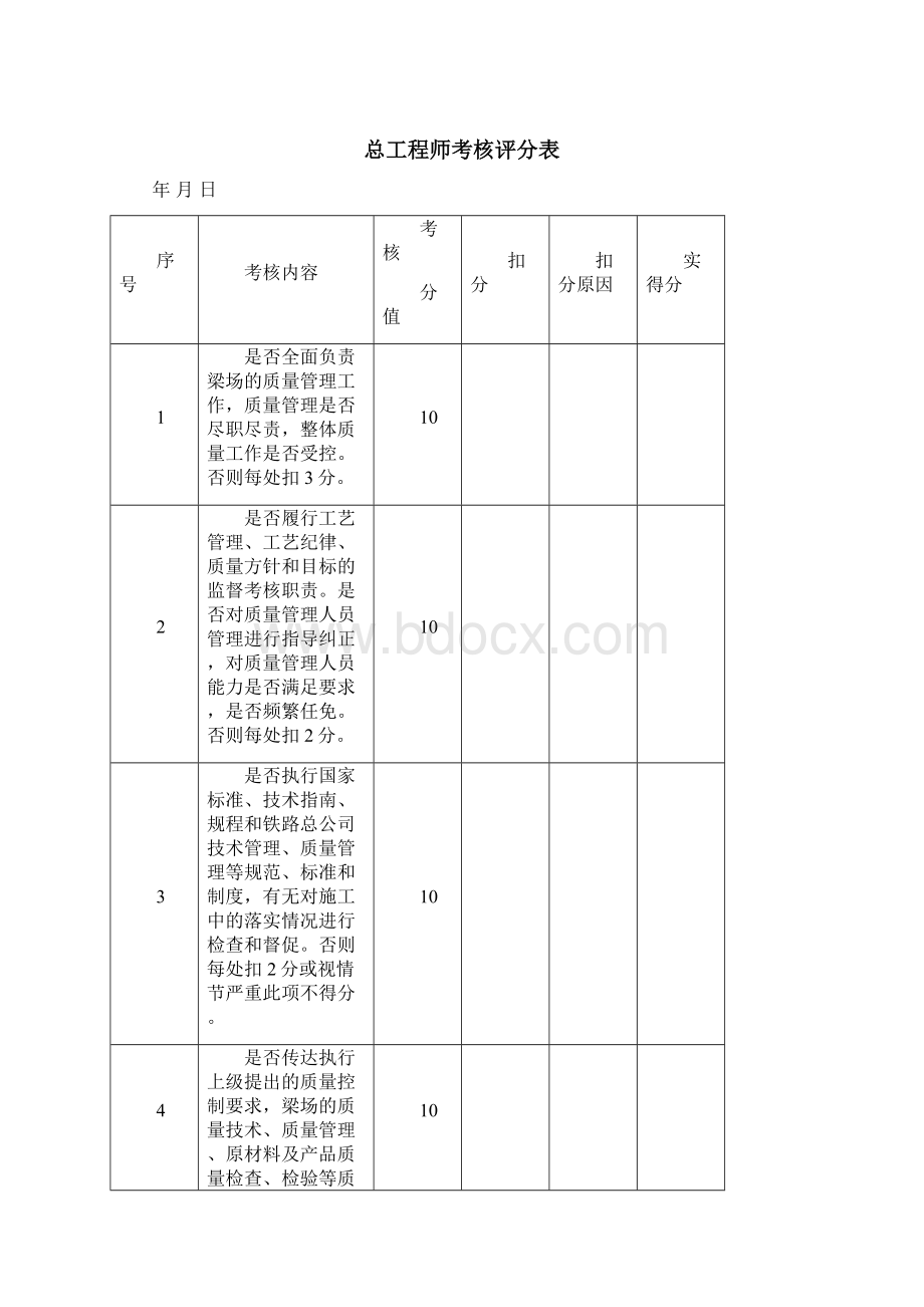 质量经济岗位责任制考核表.docx_第3页