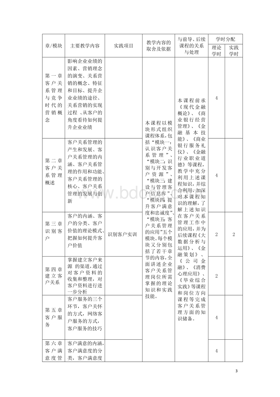 《客户关系管理》课程标准.docx_第3页