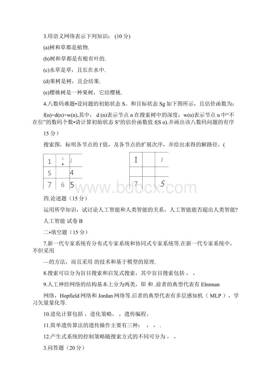 太原理工大学人工智能精彩试题+问题详解.docx_第2页