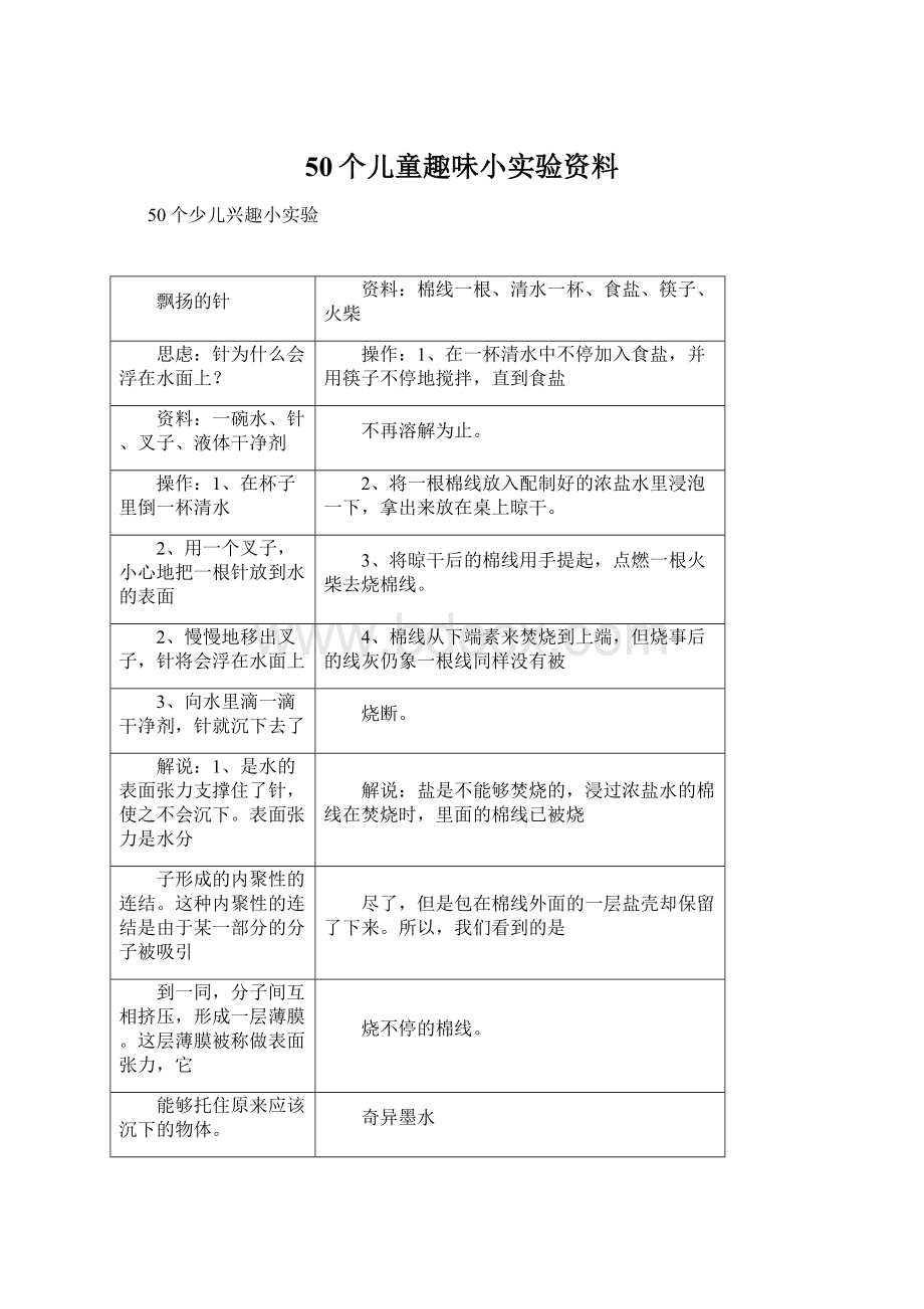 50个儿童趣味小实验资料.docx_第1页