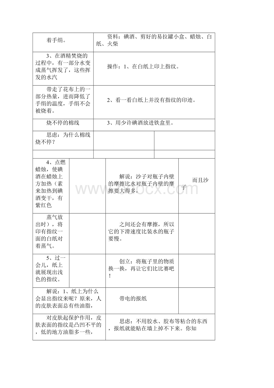 50个儿童趣味小实验资料.docx_第3页