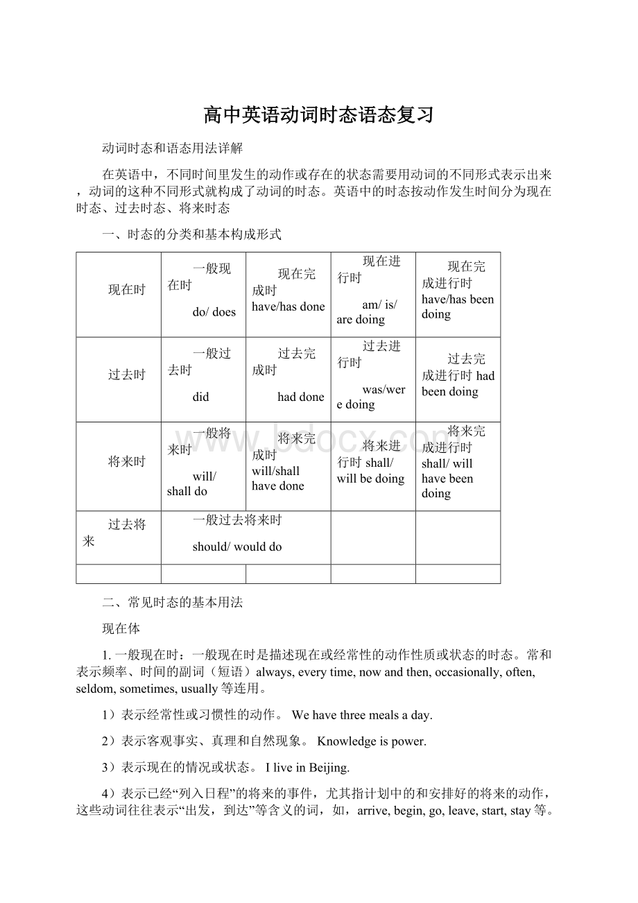 高中英语动词时态语态复习Word格式文档下载.docx_第1页