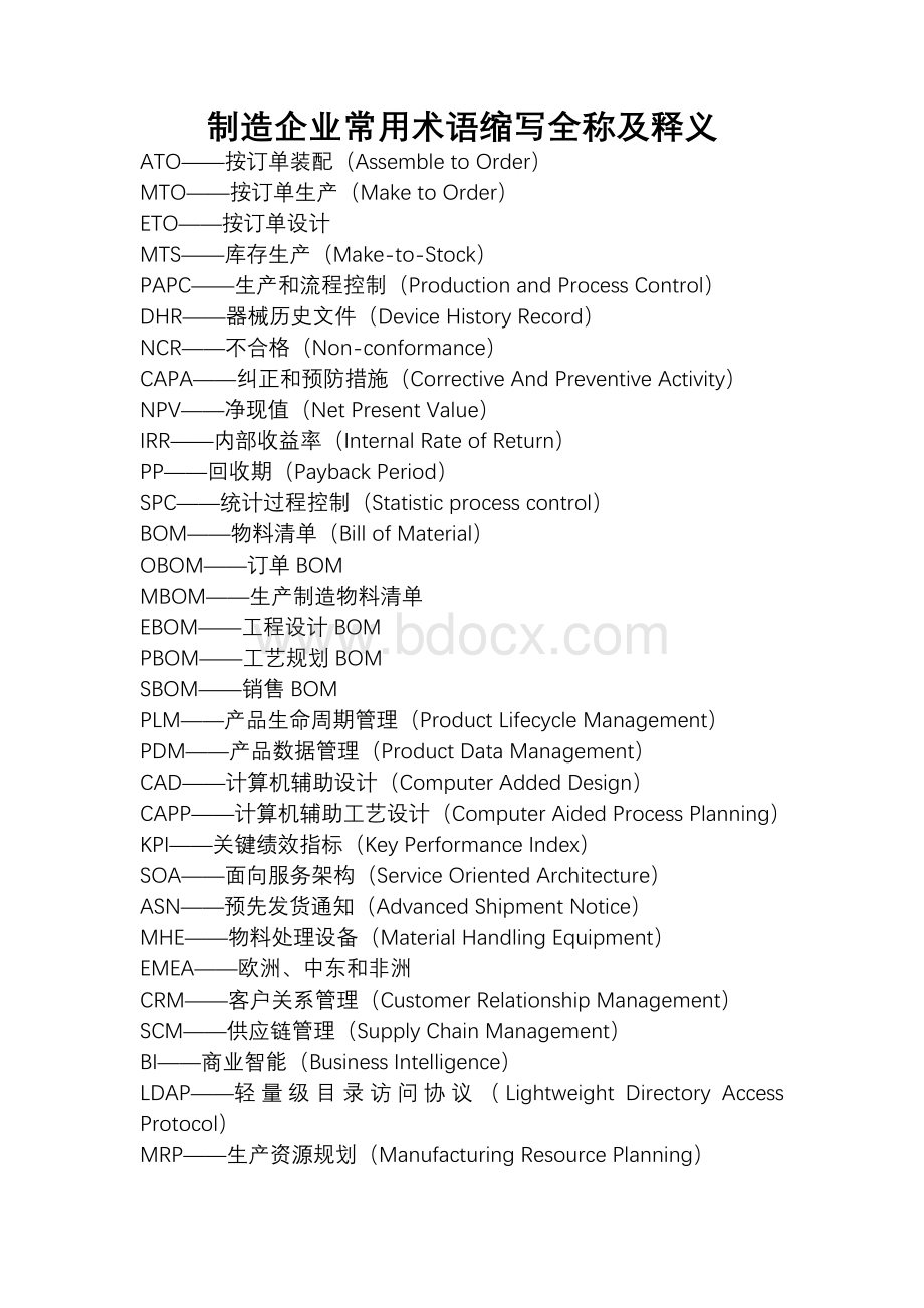 制造企业常用术语缩写全称及释义.doc