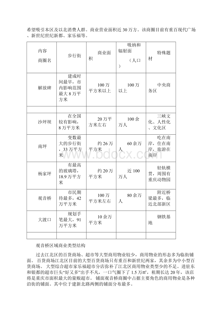 观音桥商圈分析.docx_第2页