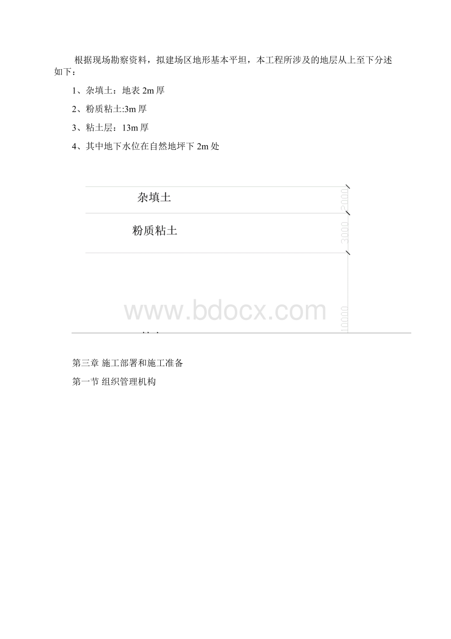 深基坑支护专项施工方案设计.docx_第3页