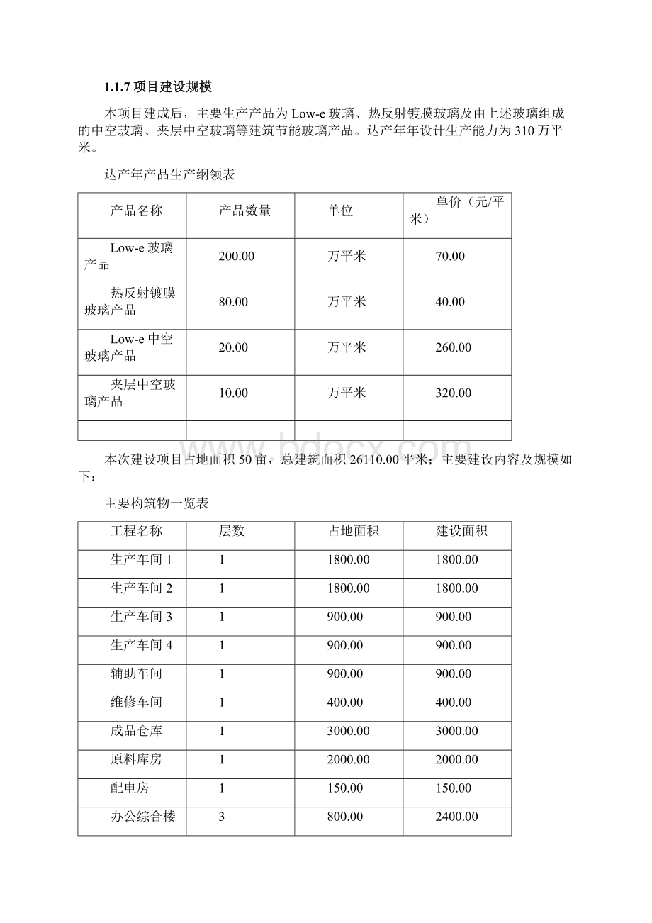 年产310万平方米建筑节能玻璃项目可行性研究报告.docx_第2页