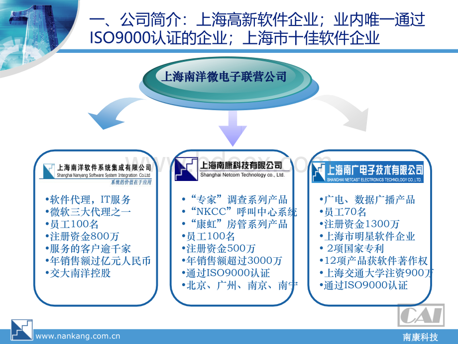 高校调查实验中心建设介绍.ppt_第3页