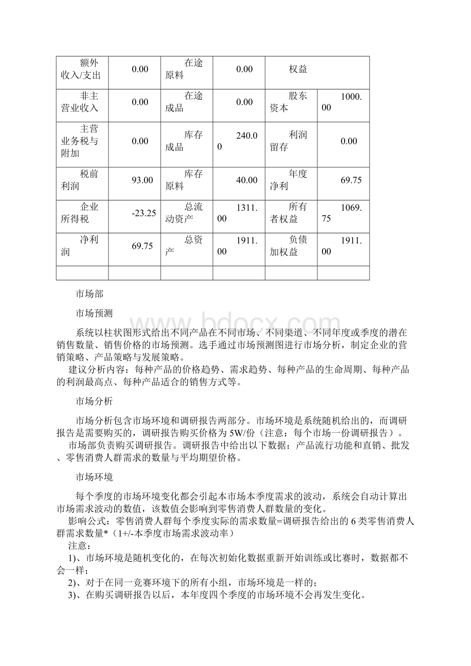 市场营销沙盘规则说明Word下载.docx_第2页