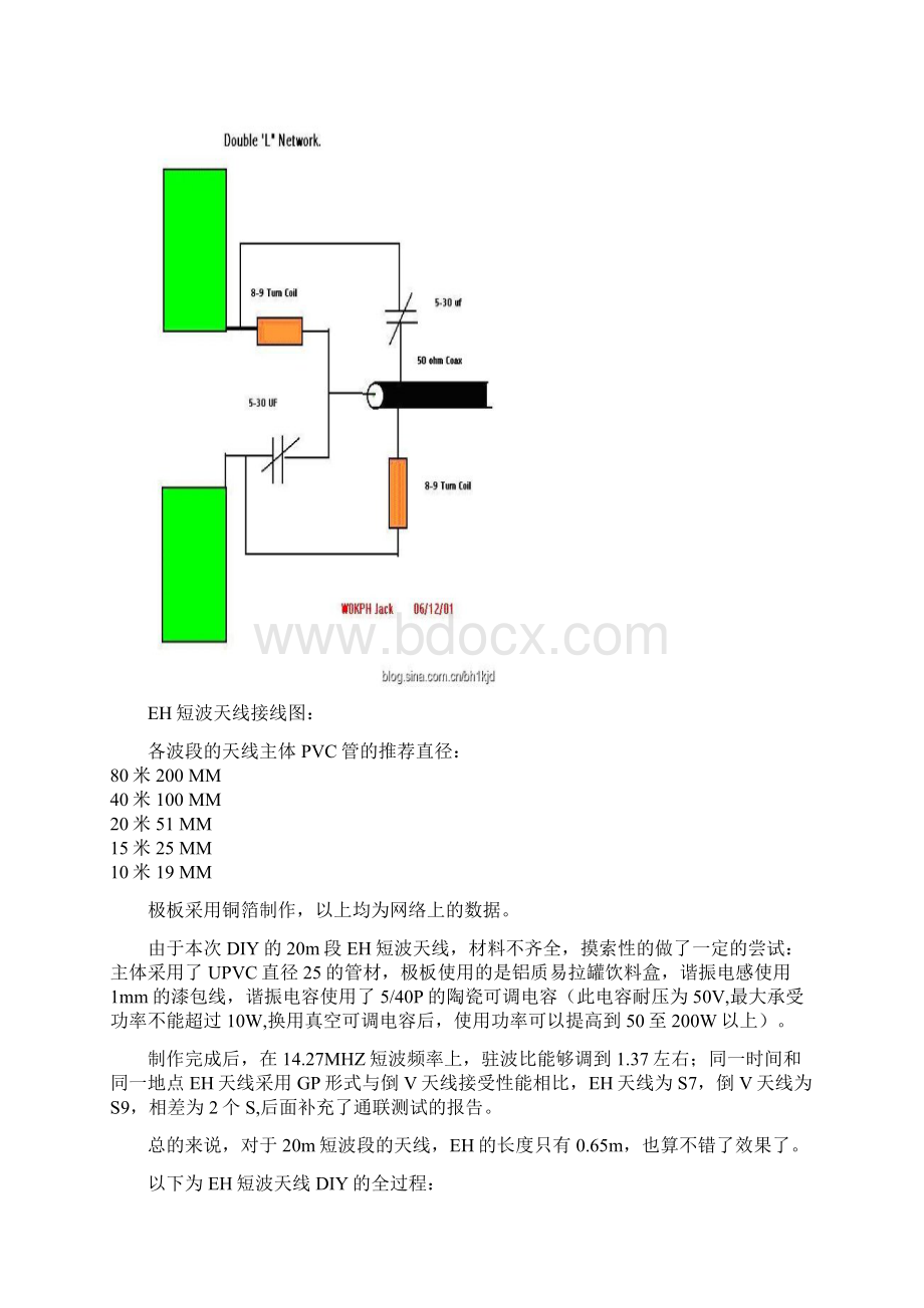 EH短波天线DIY以磁场辐射为主的超小型的短波天线Word格式文档下载.docx_第3页