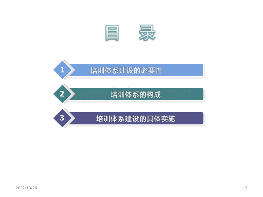 企业培训体系建设.ppt_第2页