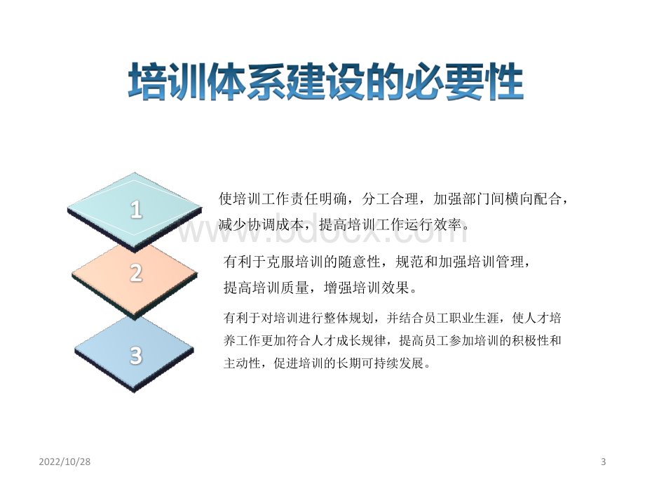 企业培训体系建设.ppt_第3页