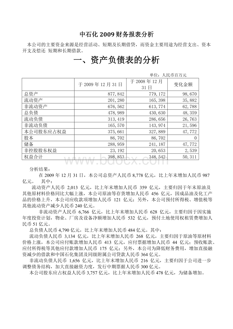 中国石油化工09-11年的财务分析报告Word文档格式.doc_第2页