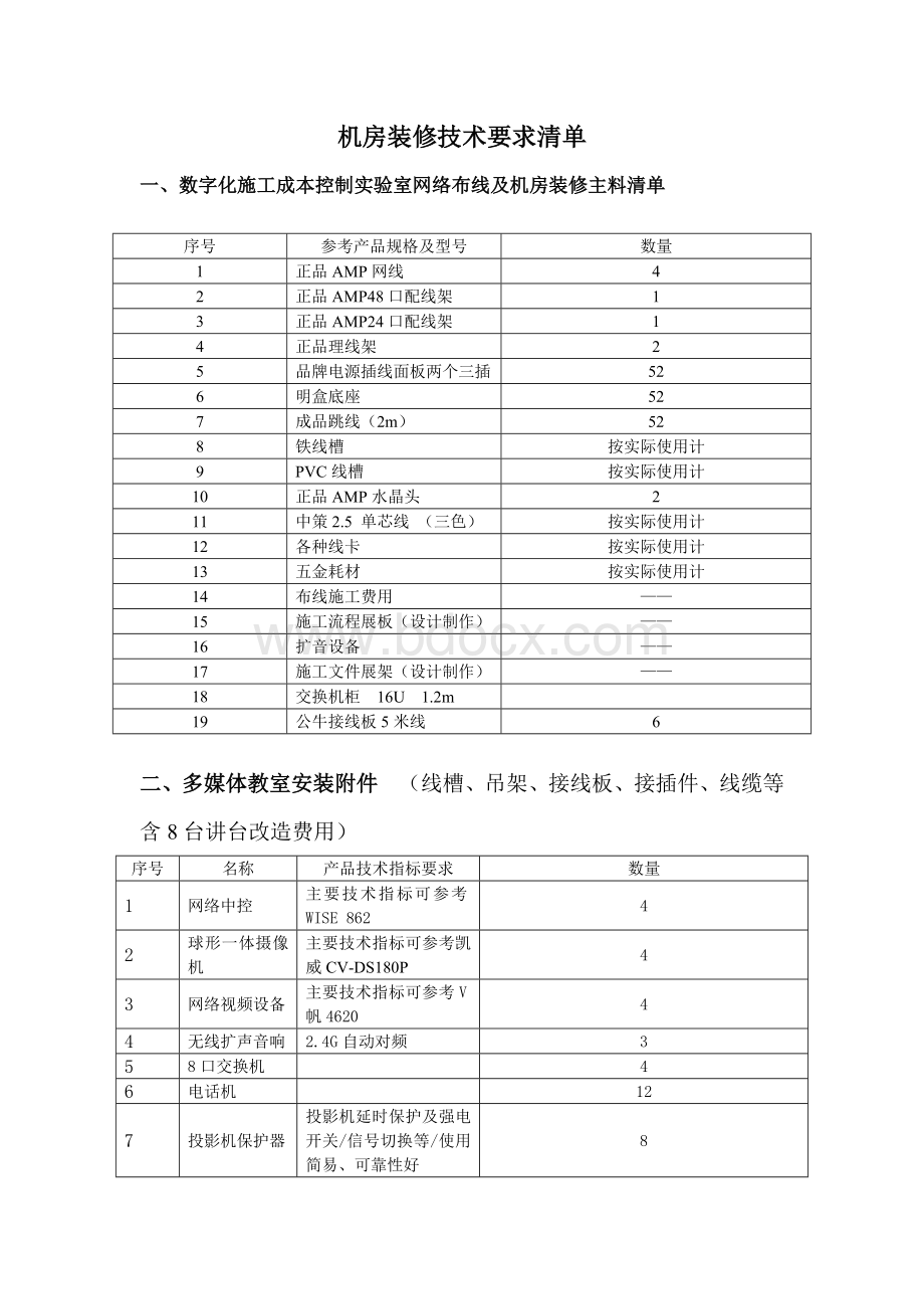 机房装修技术要求清单文档格式.doc