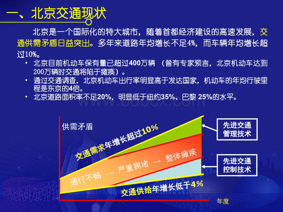 智能交通管理指挥控制系统介绍.ppt_第3页