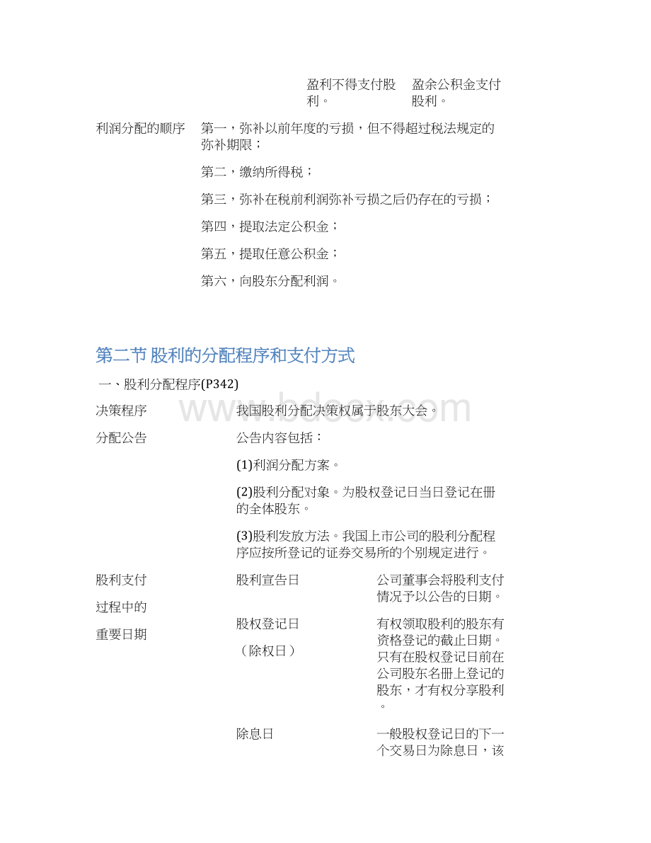 利润分配与股利分配Word文档格式.docx_第2页