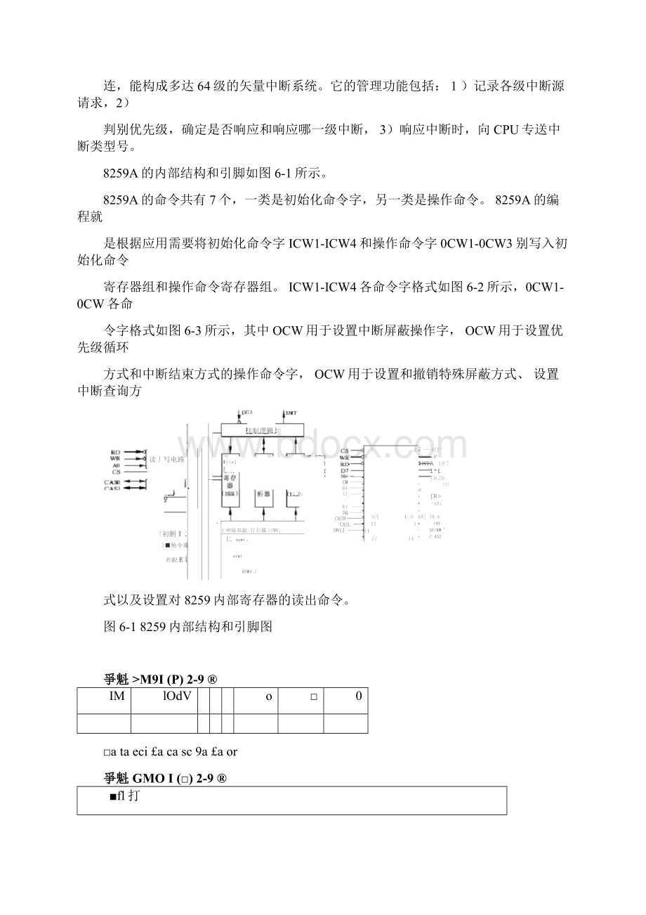 《8259中断控制器实验》的实验报告Word文档下载推荐.docx_第2页