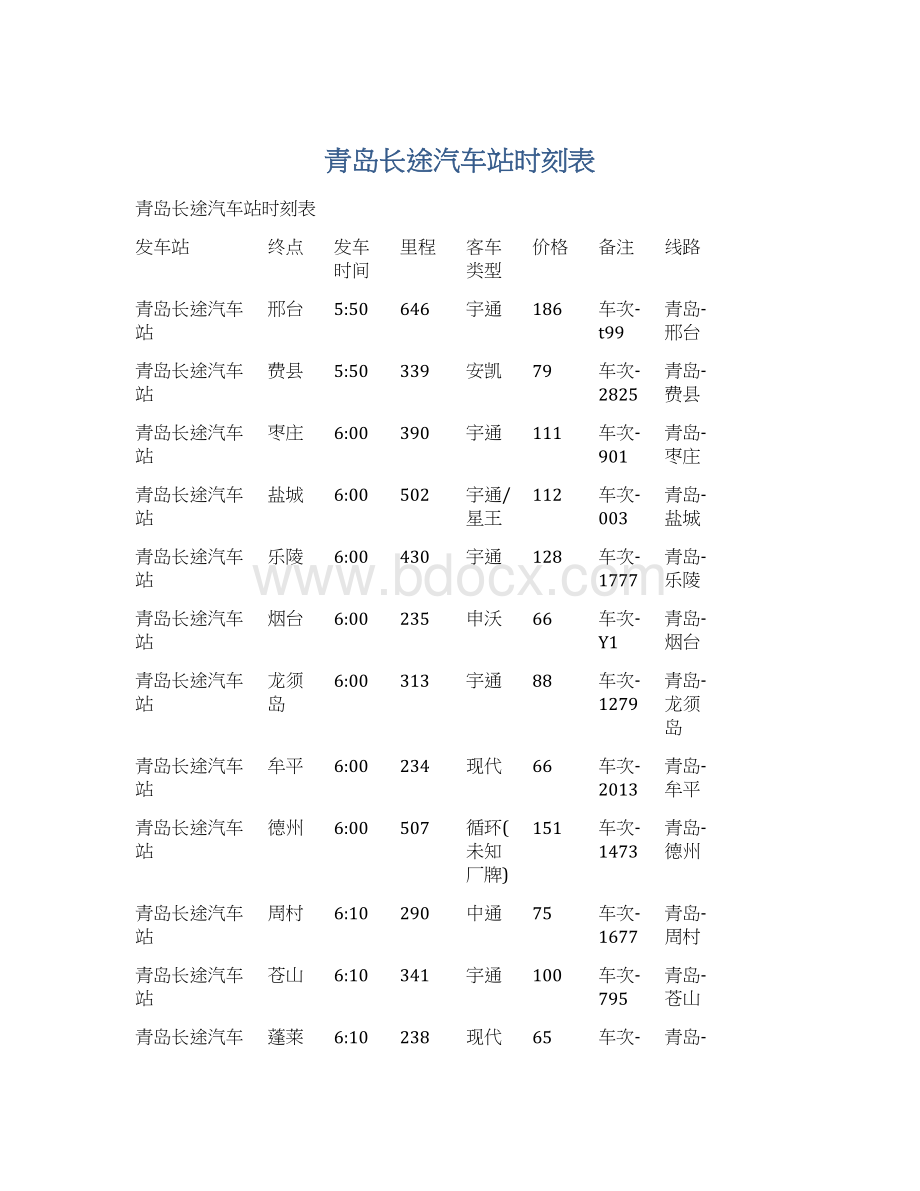 青岛长途汽车站时刻表Word文档下载推荐.docx_第1页