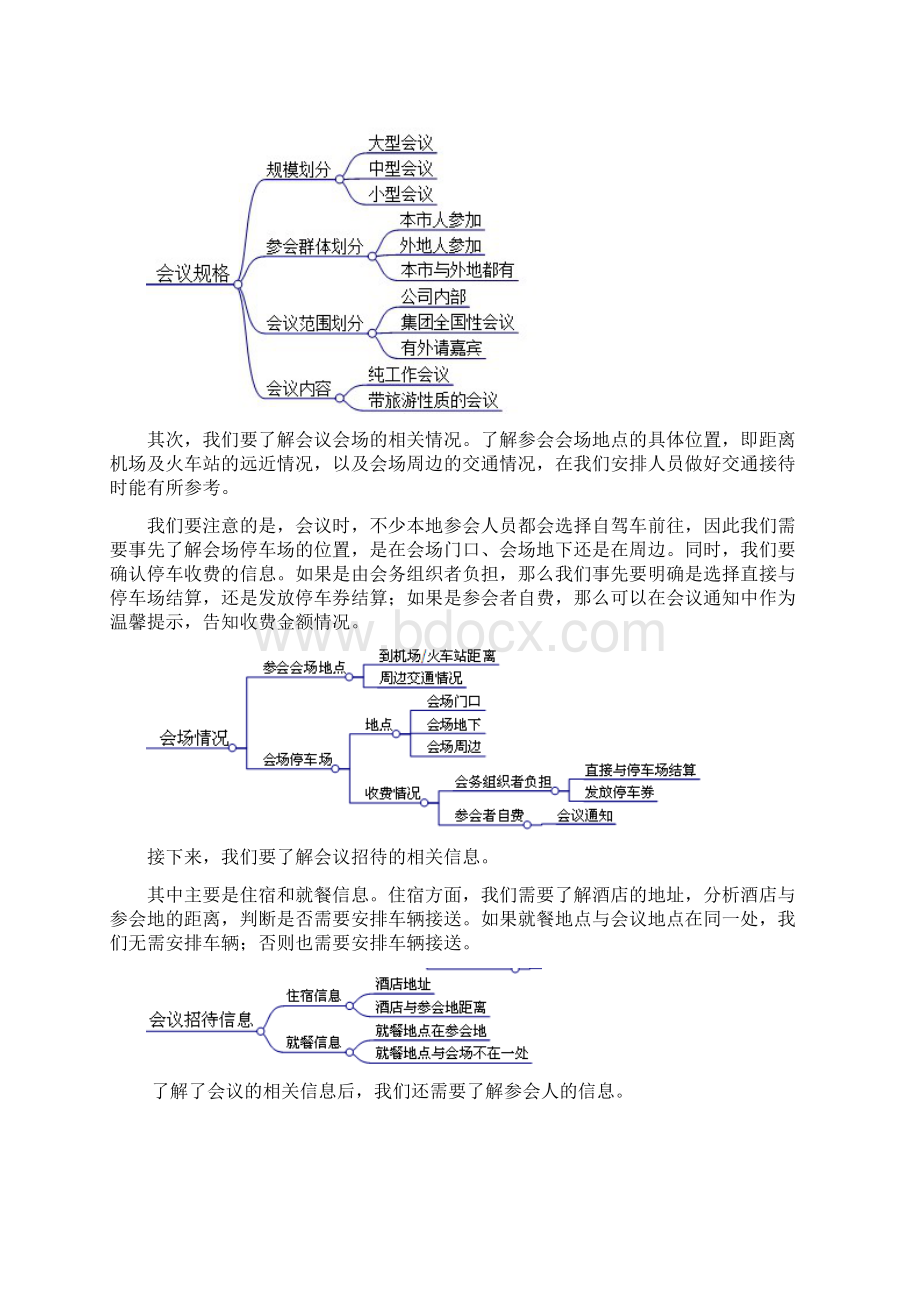 如何做好会务的交通安排.docx_第2页