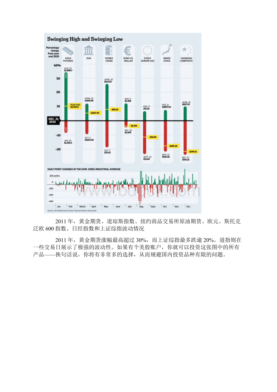 如何开设一个美股账户Word文档下载推荐.docx_第2页