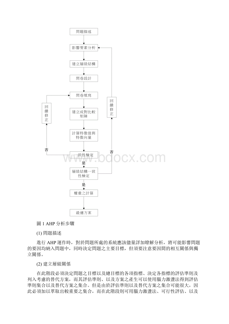 层级架构分析.docx_第2页