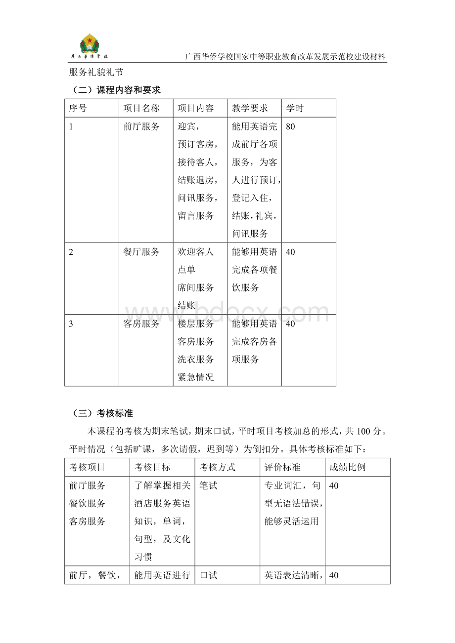 《饭店英语》课程标准Word格式.docx_第2页