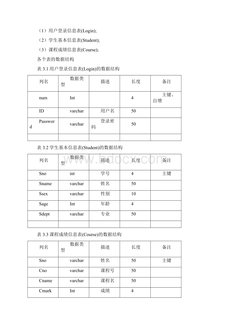 学生成绩管理系统实现与设计Word文档下载推荐.docx_第2页