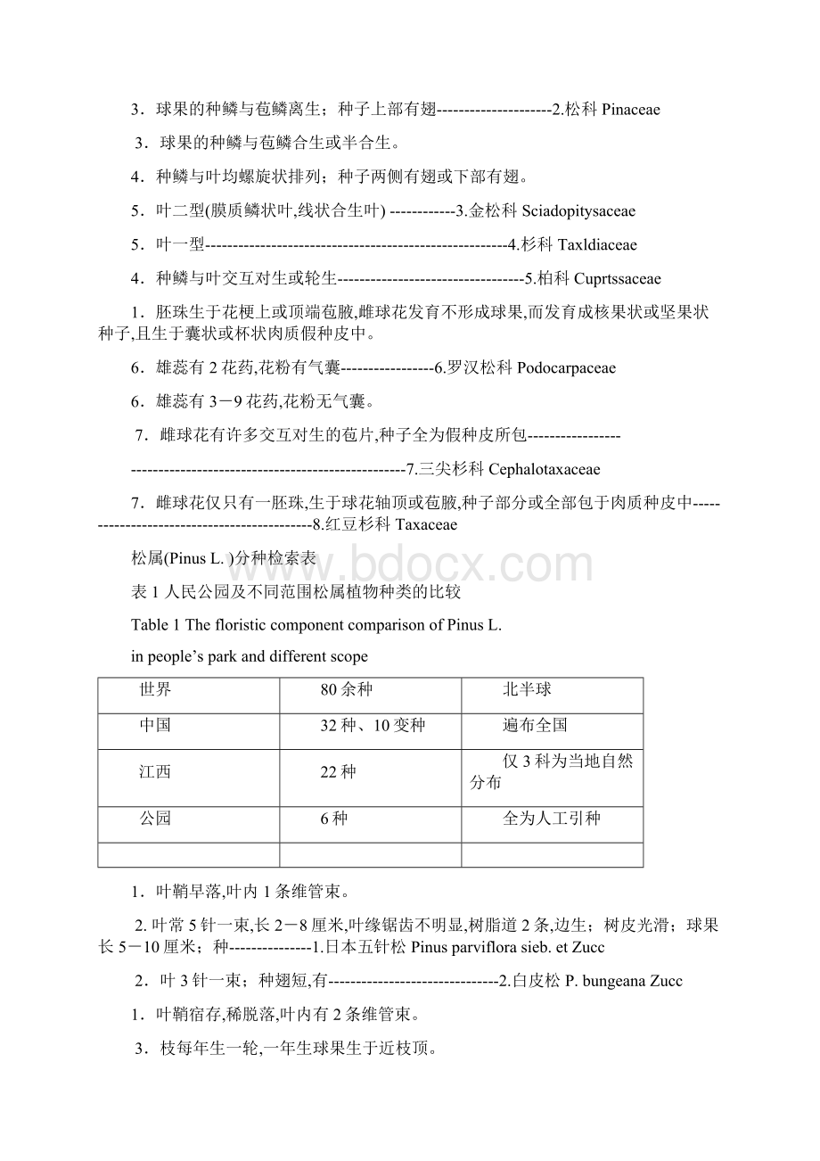 最新定稿人民公园主要植物的鉴定与分类研究报告.docx_第3页