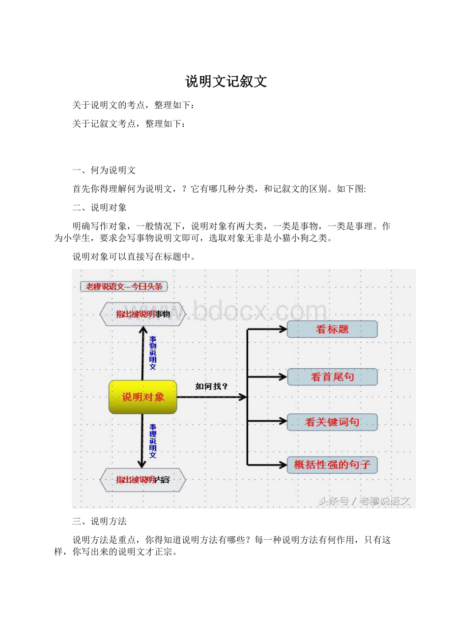 说明文记叙文.docx_第1页