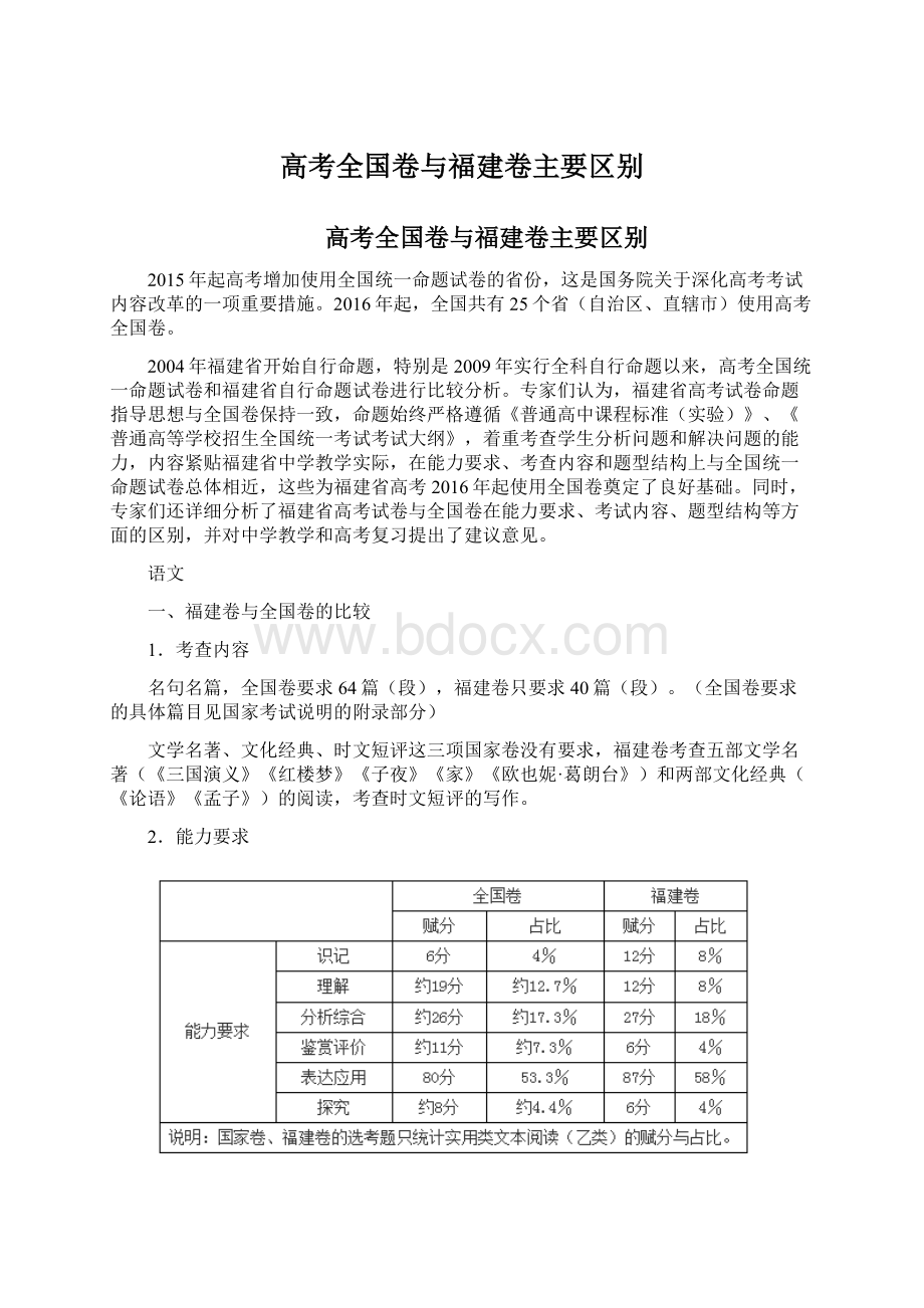 高考全国卷与福建卷主要区别Word文件下载.docx_第1页