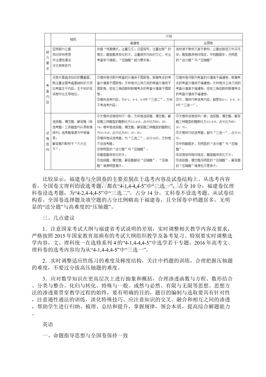 高考全国卷与福建卷主要区别Word文件下载.docx_第3页