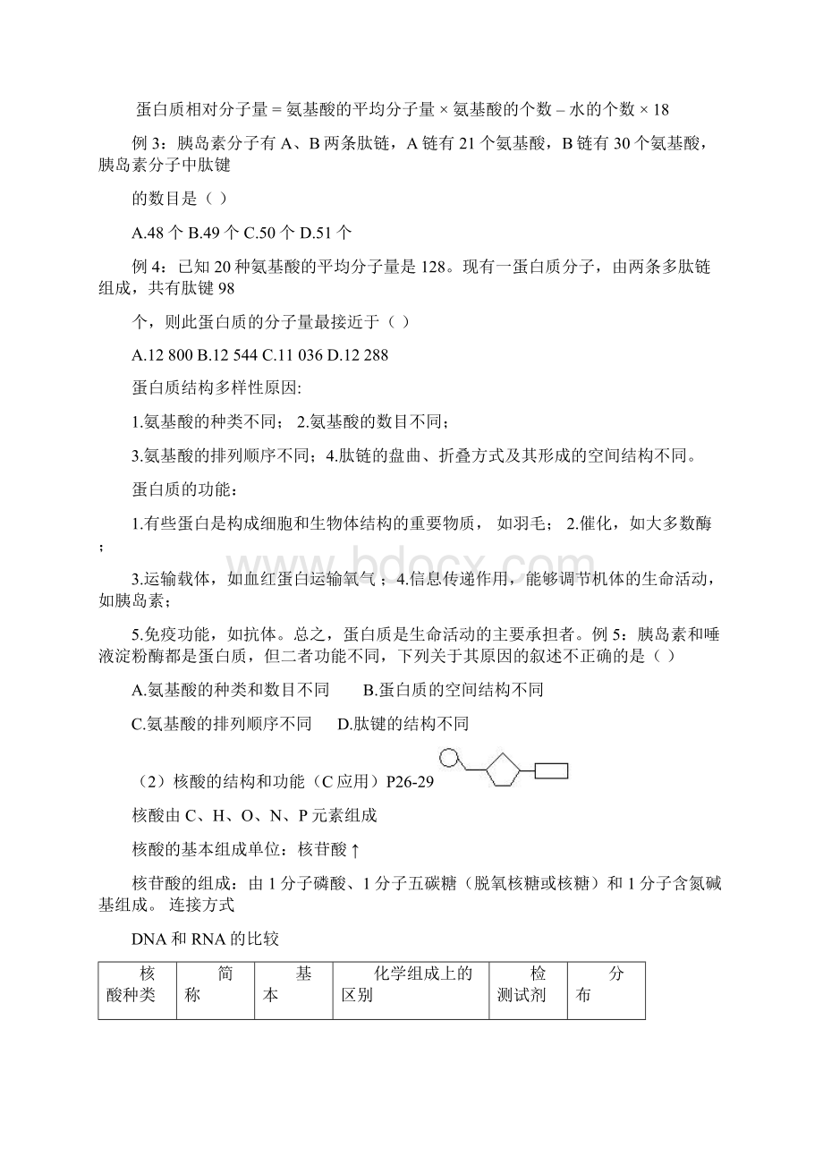 高二生物学业水平测试复习必修1 分子与细胞.docx_第2页