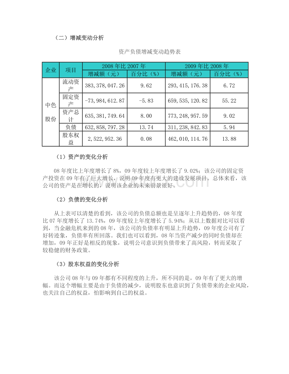 公司财务报表分析案例-MBA财务管理作业.docx_第3页