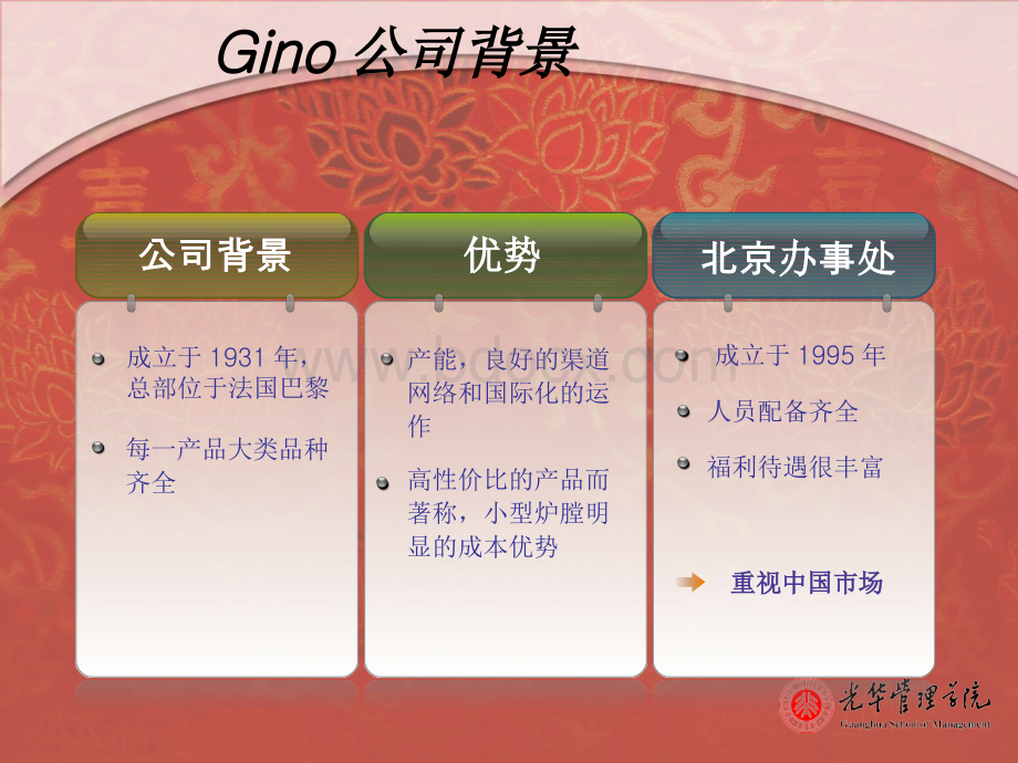 GINO文档格式.docx_第3页