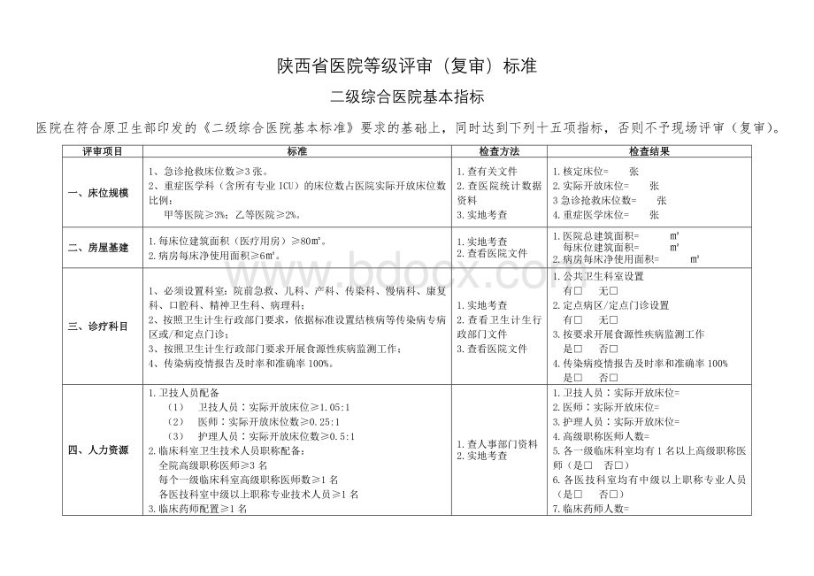 陕西省医院等级评审复审标准二级综合医院基本指标修订版_精品文档Word文件下载.docx