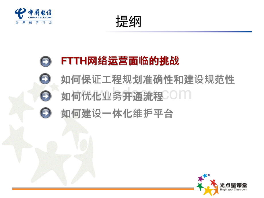 中国电信某分公司提高FTTH网络的运营效率方案.ppt_第2页