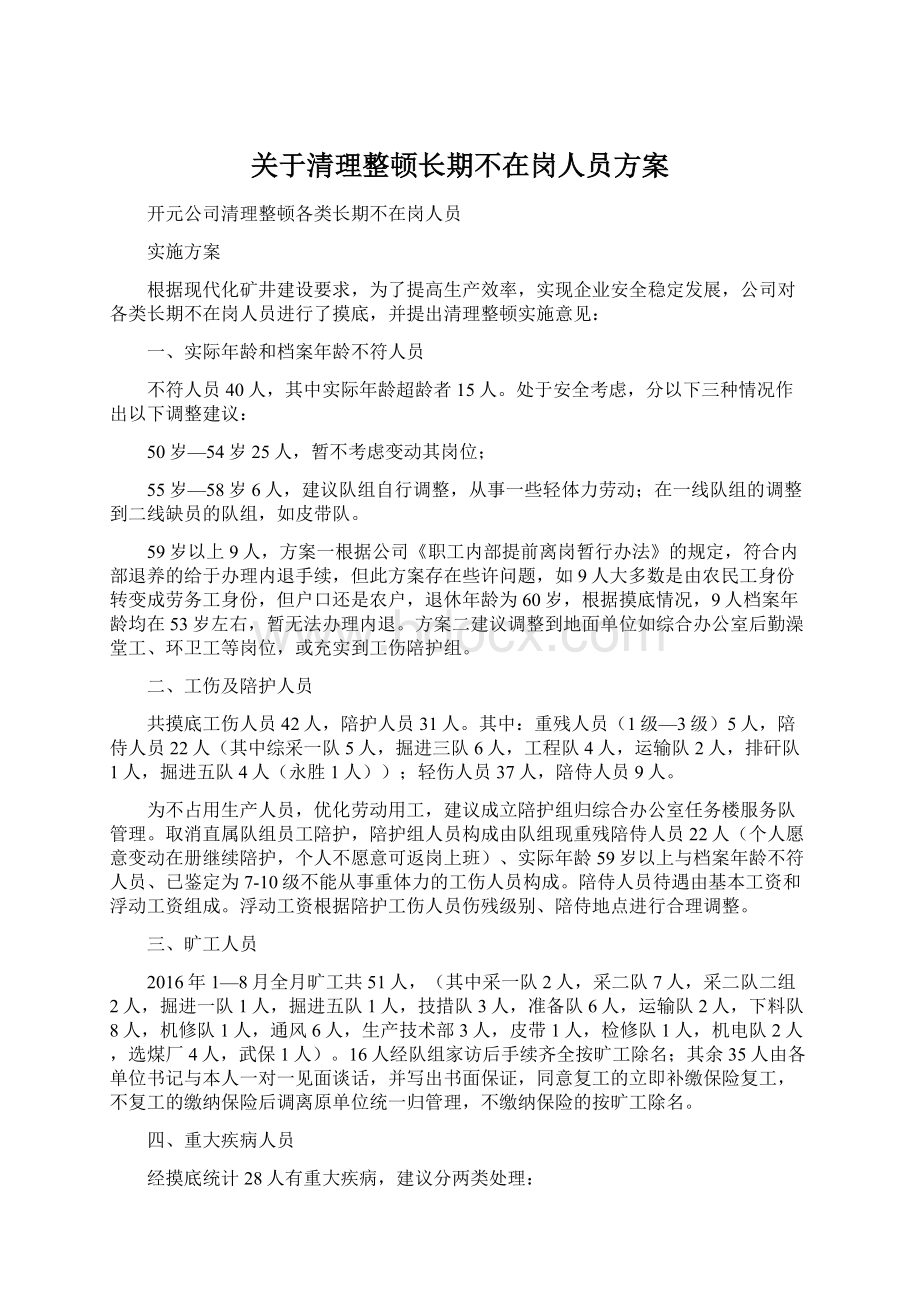 关于清理整顿长期不在岗人员方案Word格式.docx