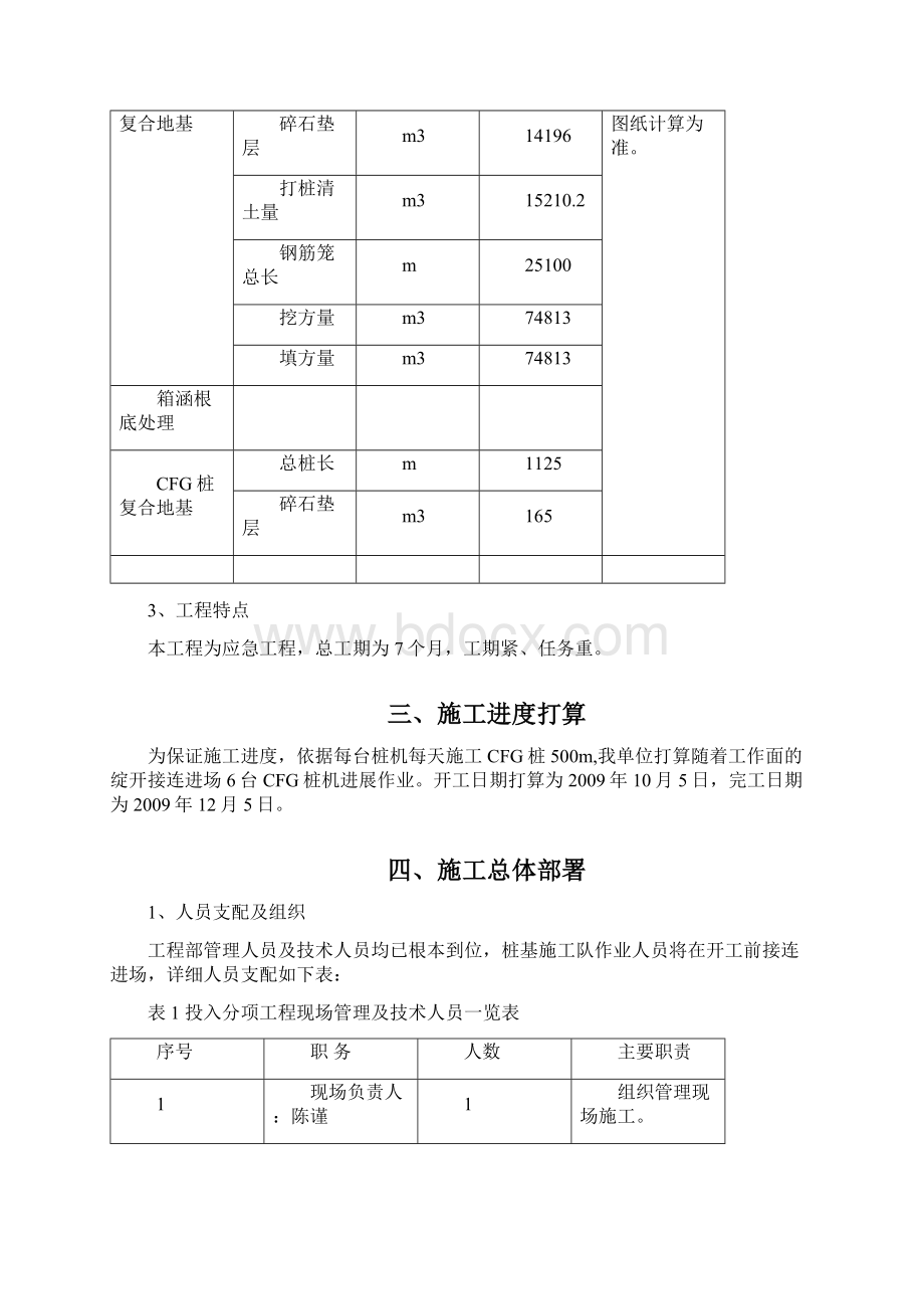 CFG桩复合地基施工方案.docx_第2页