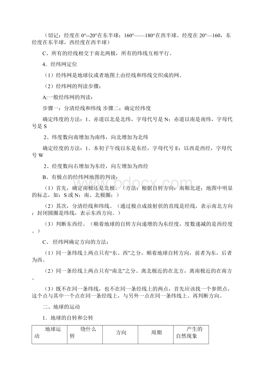 会考地理复习提纲人教版全4册概况Word文档格式.docx_第2页